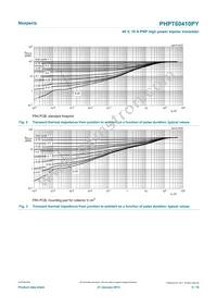 PHPT60410PYX Datasheet Page 5