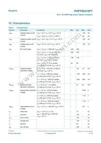 PHPT60410PYX Datasheet Page 6