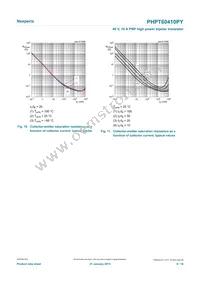 PHPT60410PYX Datasheet Page 9