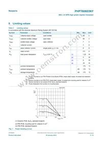 PHPT60603NYX Datasheet Page 3