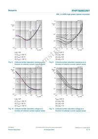 PHPT60603NYX Datasheet Page 8