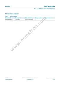PHPT60606NYX Datasheet Page 13