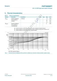 PHPT60606PYX Datasheet Page 4