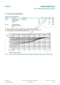 PHPT61002PYCLHX Datasheet Page 4