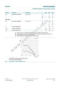 PHPT610030PKX Datasheet Page 3