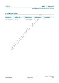 PHPT610035NKX Datasheet Page 13