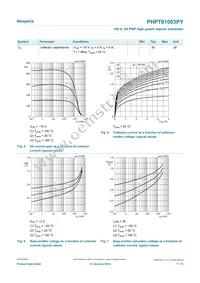 PHPT61003PYX Datasheet Page 7