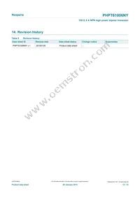 PHPT61006NYX Datasheet Page 12