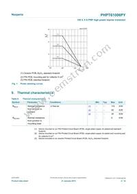 PHPT61006PYX Datasheet Page 4