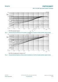 PHPT61006PYX Datasheet Page 5