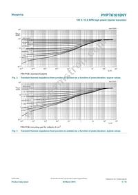 PHPT61010NYX Datasheet Page 5