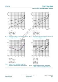 PHPT61010NYX Datasheet Page 8