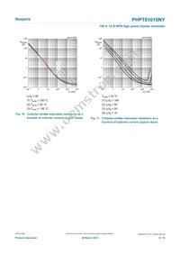 PHPT61010NYX Datasheet Page 9