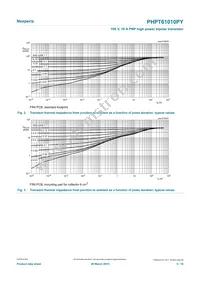 PHPT61010PYX Datasheet Page 5