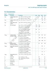 PHPT61010PYX Datasheet Page 6