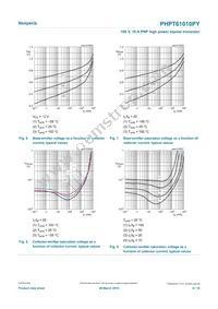 PHPT61010PYX Datasheet Page 8