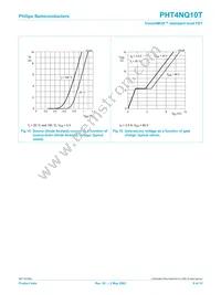 PHT4NQ10T Datasheet Page 9