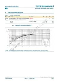 PHU66NQ03LT Datasheet Page 4