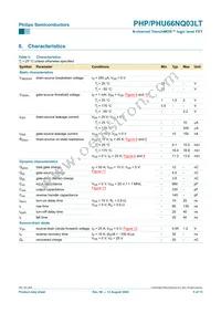 PHU66NQ03LT Datasheet Page 5