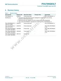 PHU78NQ03LT Datasheet Page 10