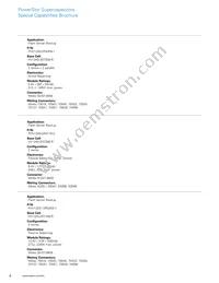 PHV1245-5R4176-2C Datasheet Page 2