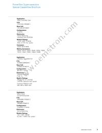 PHV1245-5R4176-2C Datasheet Page 3