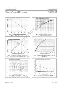 PHX23NQ10T Datasheet Page 4