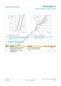 PHX23NQ11T Datasheet Page 8