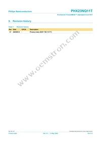PHX23NQ11T Datasheet Page 10