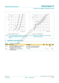 PHX27NQ11T Datasheet Page 8