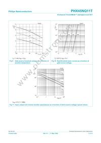 PHX45NQ11T Datasheet Page 7