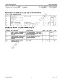 PHX9NQ20T Datasheet Page 3