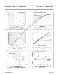 PHX9NQ20T Datasheet Page 4