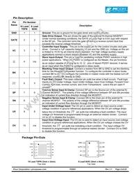 PI2001-00-SOIG Datasheet Page 2