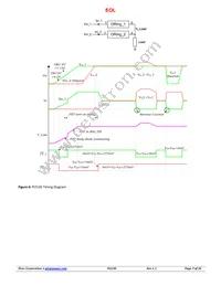 PI2126-00-LGIZ Datasheet Page 7