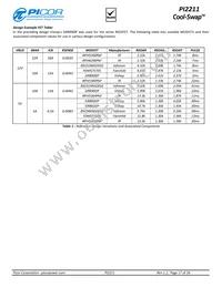 PI2211-00-QAIG Datasheet Page 17