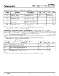 PI2DBS212QEX Datasheet Page 4