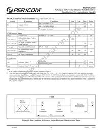 PI2EQX3201BZFE Datasheet Page 4
