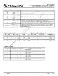 PI2EQX3202BNBE Datasheet Page 3
