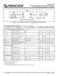 PI2EQX3202BNBE Datasheet Page 5