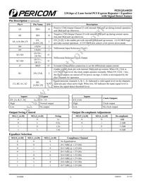 PI2EQX4402DNBEX Datasheet Page 3