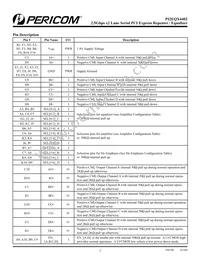 PI2EQX4402NBE Datasheet Page 2