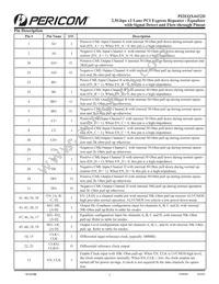 PI2EQX4432DZDE Datasheet Page 2