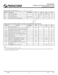 PI2EQX5804CNJEX Datasheet Page 19