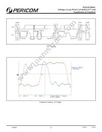 PI2EQX5804CNJEX Datasheet Page 20