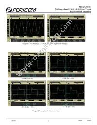 PI2EQX5804CNJEX Datasheet Page 21