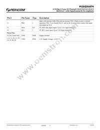 PI2EQX6874ZFEX Datasheet Page 3