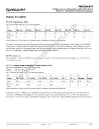 PI2EQX6874ZFEX Datasheet Page 10