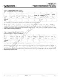 PI2EQX6874ZFEX Datasheet Page 11