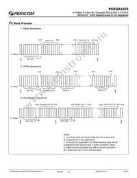 PI2EQX6874ZFEX Datasheet Page 14